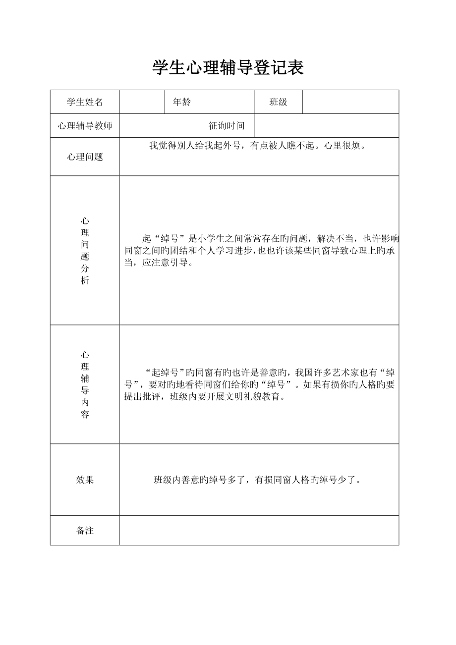 小学心理咨询心理疏导记录表_第1页