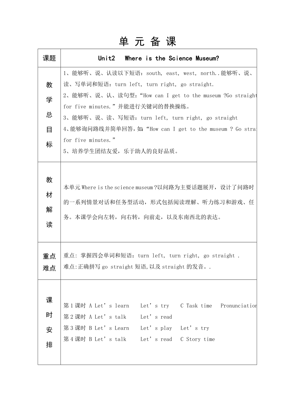 PEP六年级英语第2单元_第1页