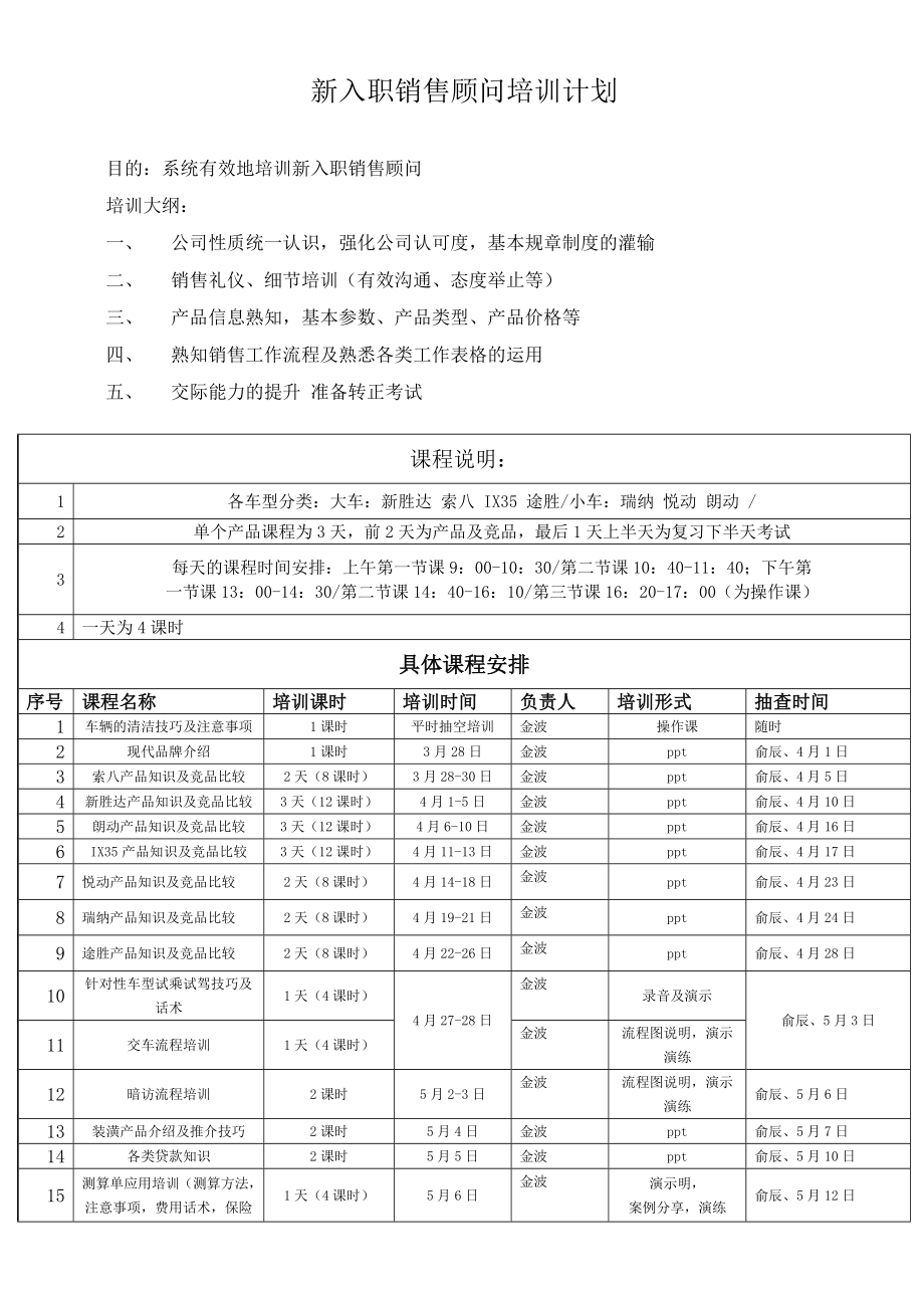 新入职销售顾问培训计划_第1页