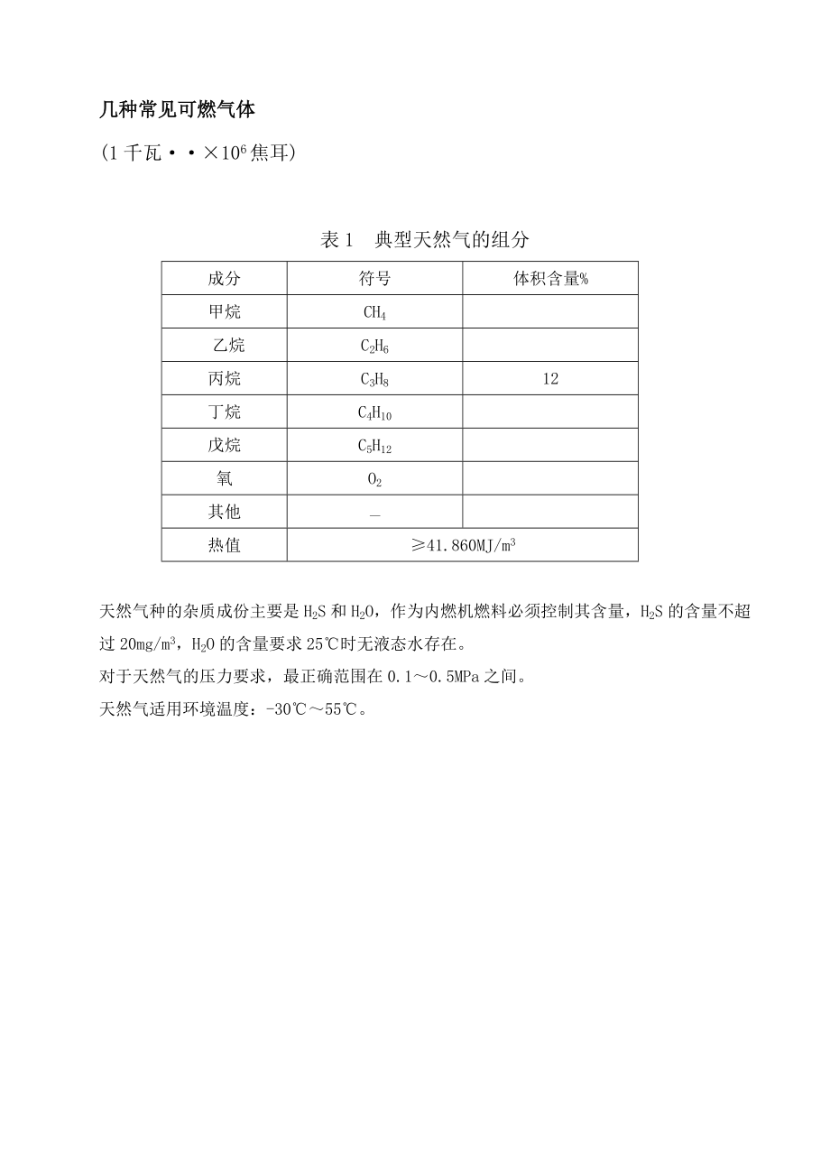 附录1 几种常见可燃气体的组分、热值一览表_第1页