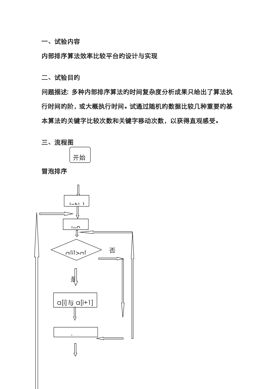 数据结构：简单选择,直接插入,快速排序,冒泡排序希尔排序,堆排序算法比较平台_第1页