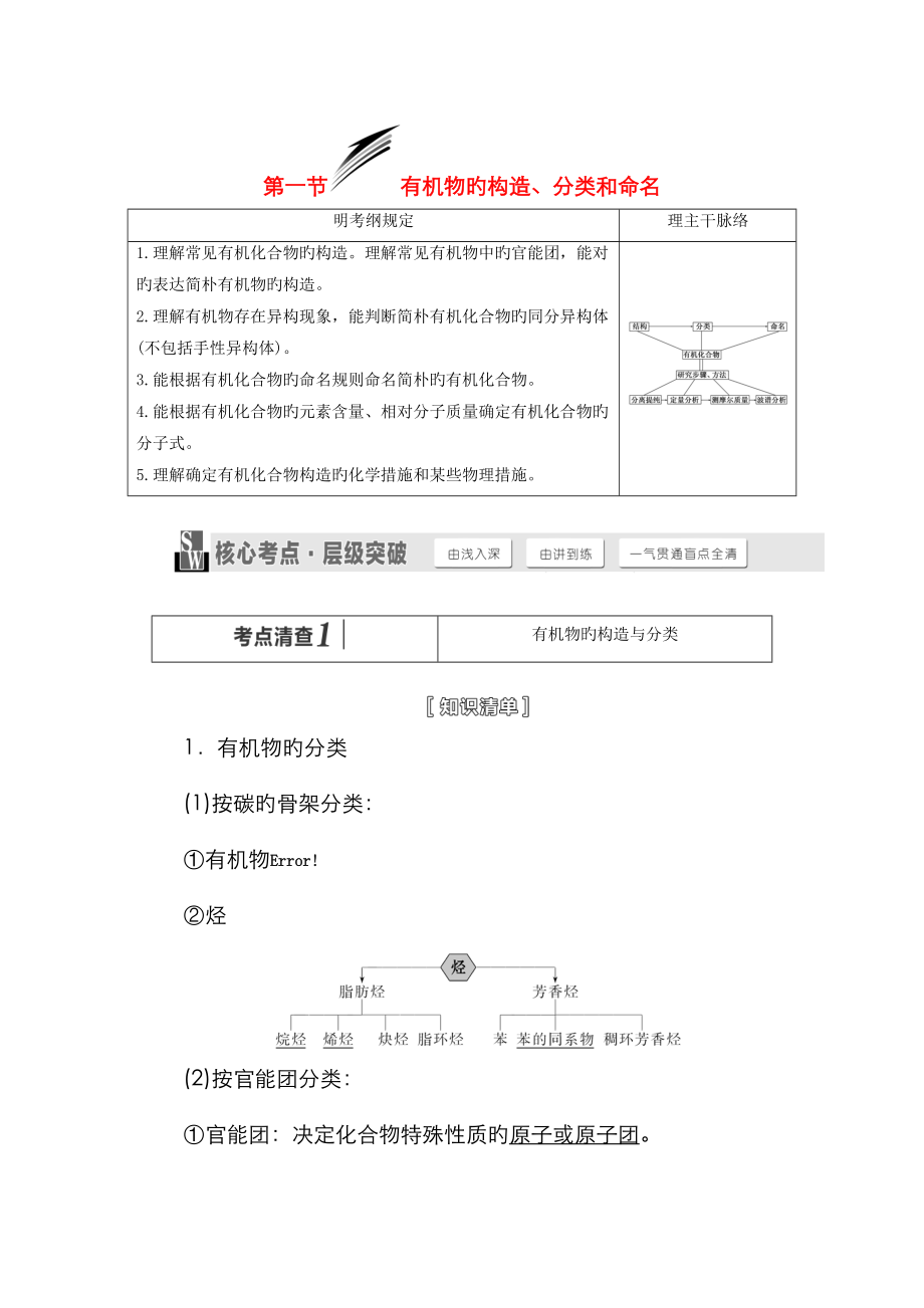 (人教通用版)高考化學(xué)一輪總復(fù)習(xí)講義 第一節(jié) 有機(jī)物的結(jié)構(gòu)分類和命名_第1頁