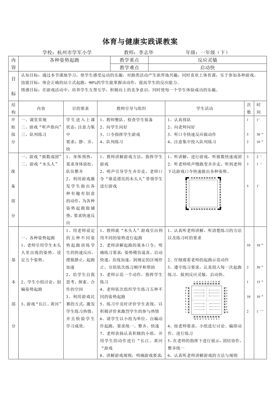 各种姿势起跑 (2)_第1页