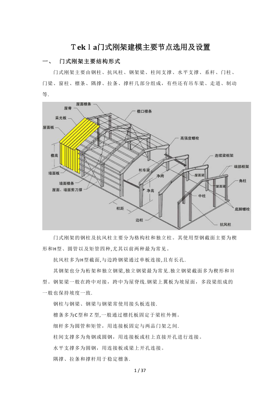 Tekla门式钢架建模主要节点选用及设置_第1页