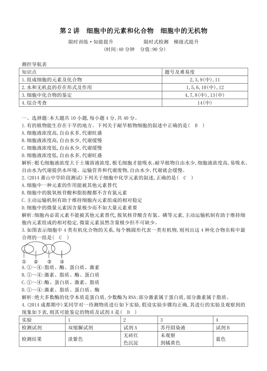 2015屆高三生物總復(fù)習(xí)第一單元第2講《細(xì)胞中的元素和化合物細(xì)胞中的無機(jī)物》課時(shí)訓(xùn)練（含解析）_第1頁