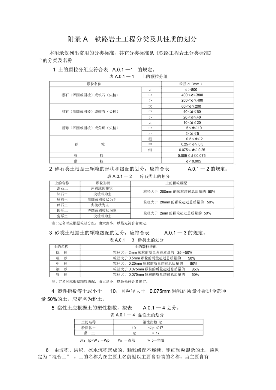 铁路岩土工程分类及其性质的划分_第1页