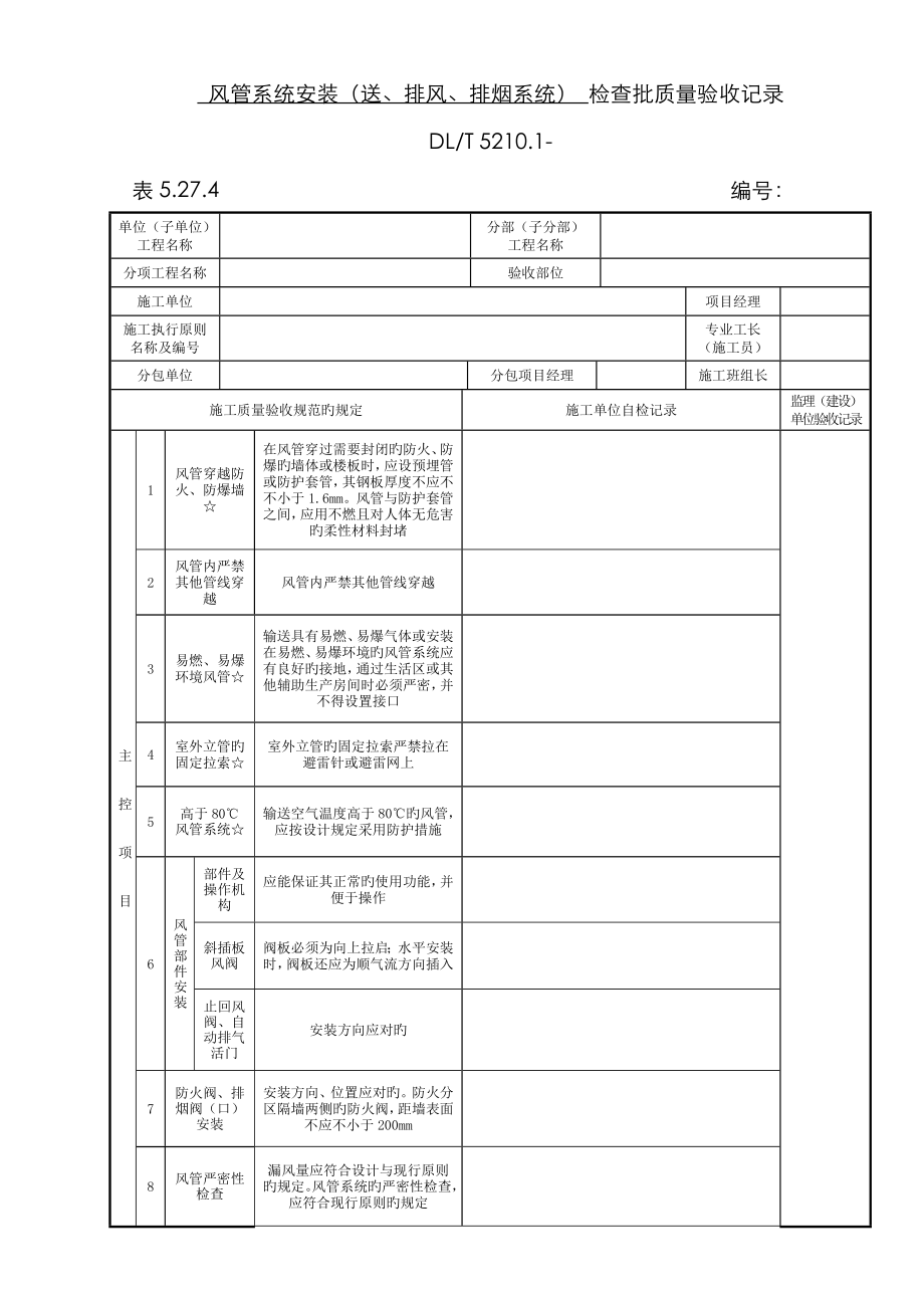 表风管系统安装送排风排烟系统_第1页