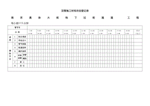 頂管頂進(jìn)記錄劃線表