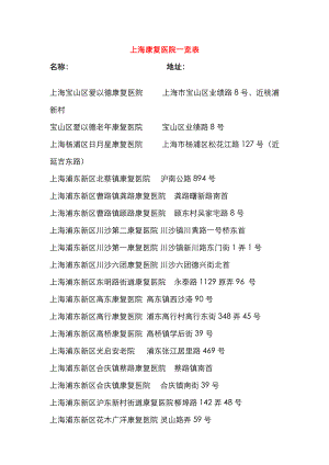 上海康复医院的一览表