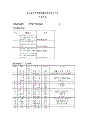 浙江工商大學金融學院 暑期社會實踐