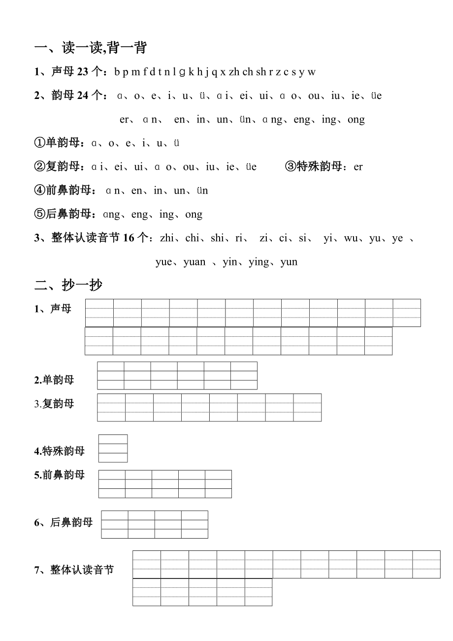 一年级语文上拼字字母表默写_第1页