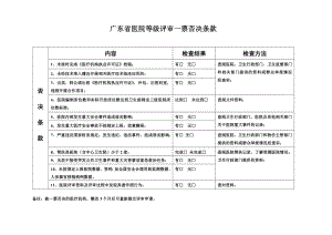 广东省医院评审标准与评价细则三级综合医院