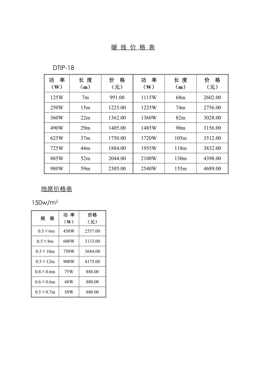 丹佛斯电地暖价格表_第1页