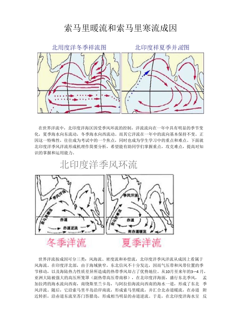 索马里寒流和暖流的成因_第1页