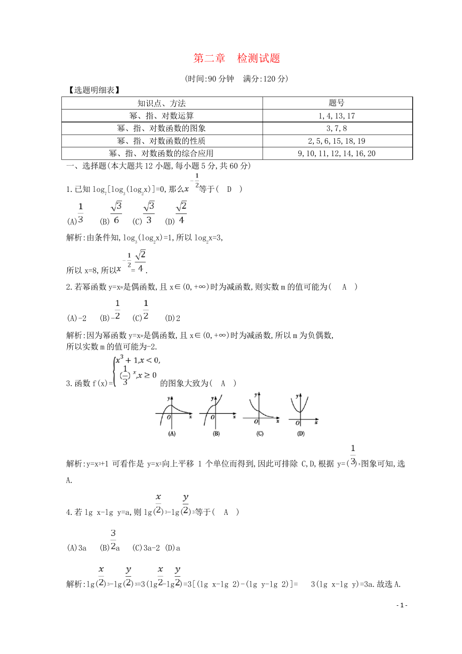 学年度高中数学 第二章 基本初等函数(Ⅰ)检测试题 新人教A版必修1_第1页