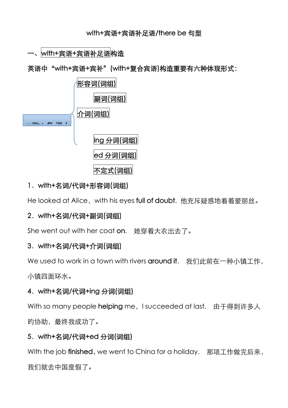 with+賓語+賓語補足語there be句型_第1頁
