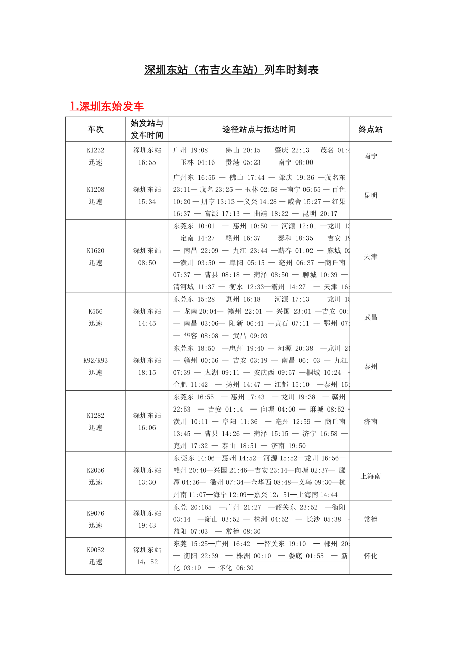 深圳东站(布吉火车站)列车时刻表(最新)_第1页