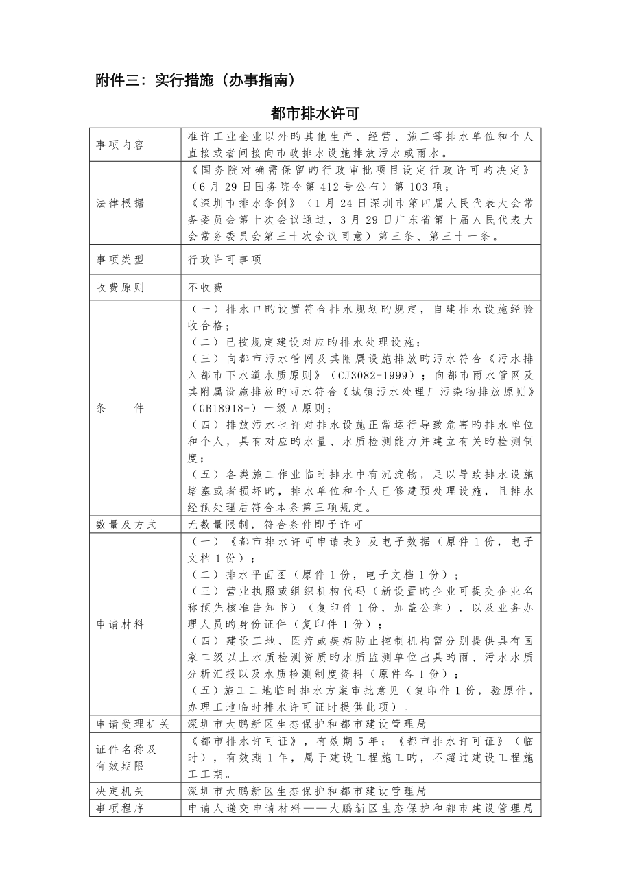 深圳城市排水许可_第1页
