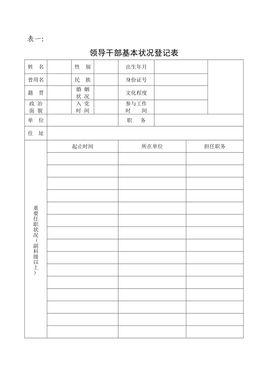 领导干部廉政档案登记表---空表_第1页