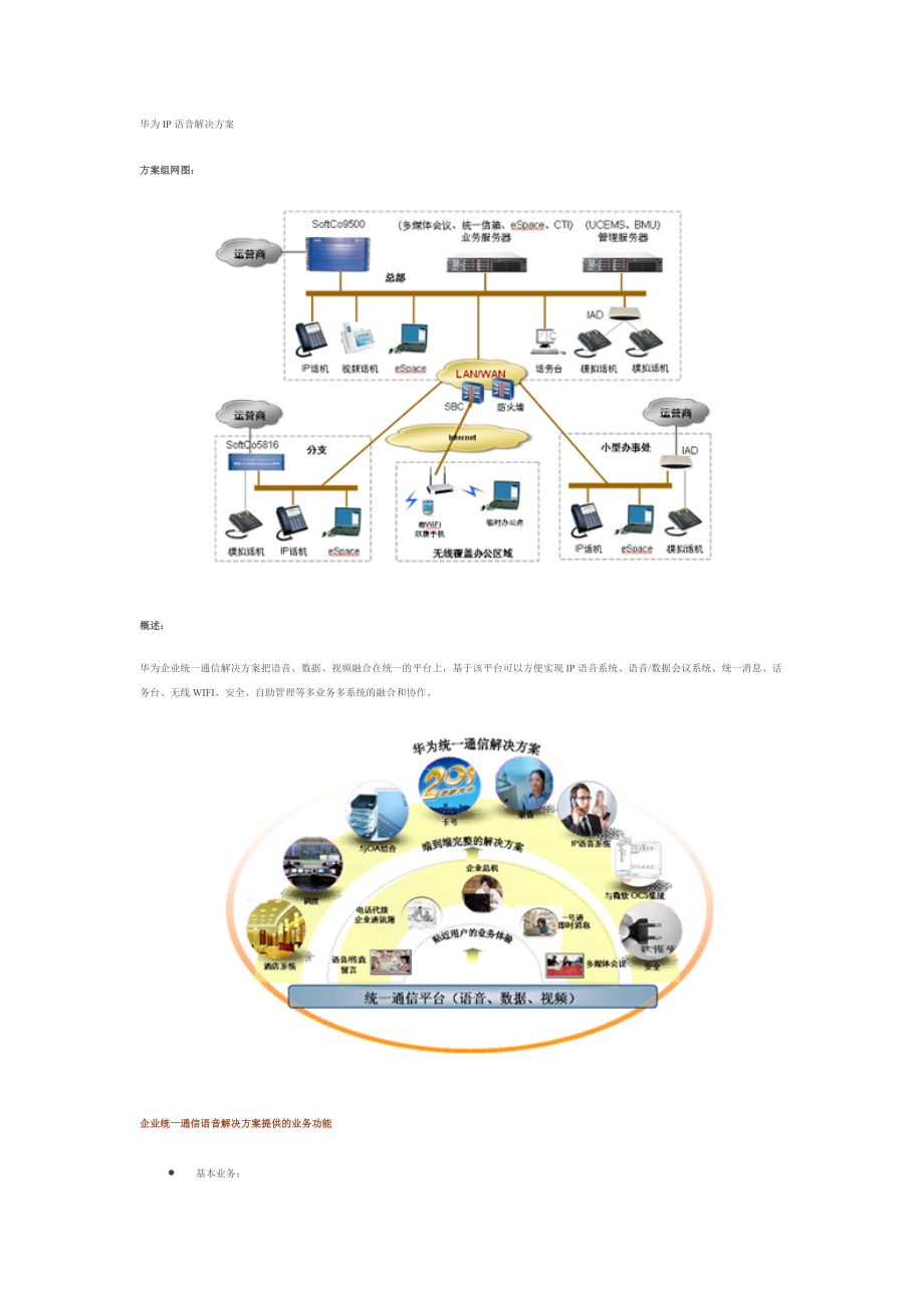 华为IP语音解决方案softco_第1页