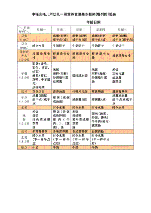 科學飲食健康成長