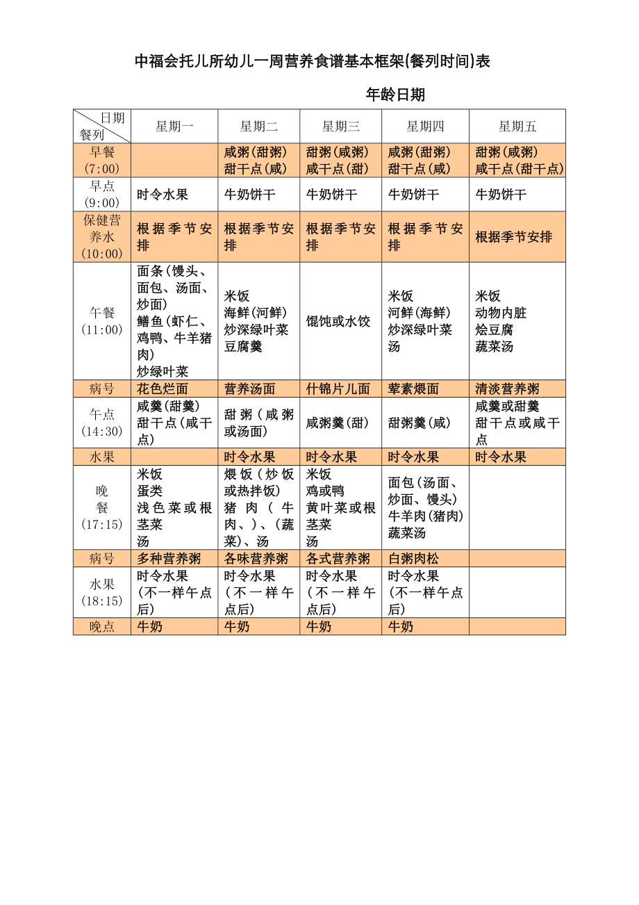 科學飲食健康成長_第1頁