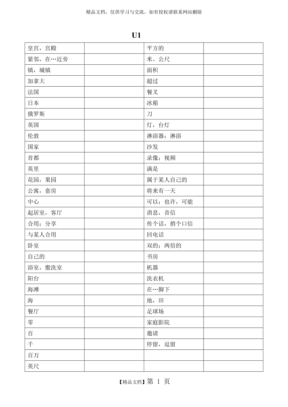 牛津初中英语译林版7B全册单词默写表_第1页