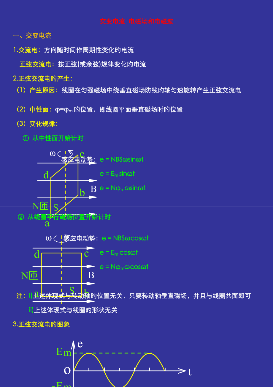 12交變電流 電磁場和電磁波_第1頁