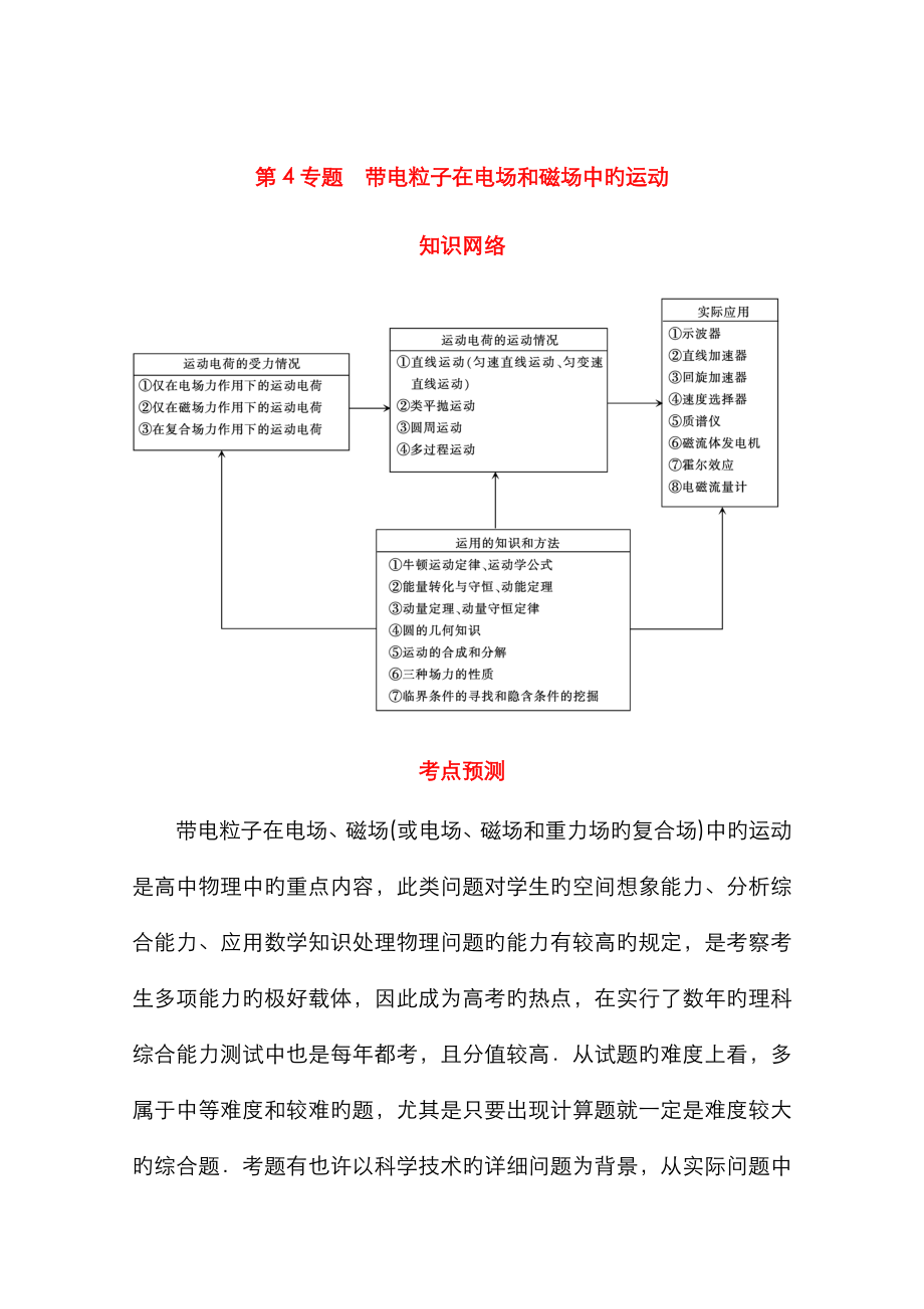 陜西省西安市高三物理二輪復(fù)習(xí) 專(zhuān)題4 帶電粒子在電場(chǎng)和磁場(chǎng)中的運(yùn)動(dòng)_第1頁(yè)