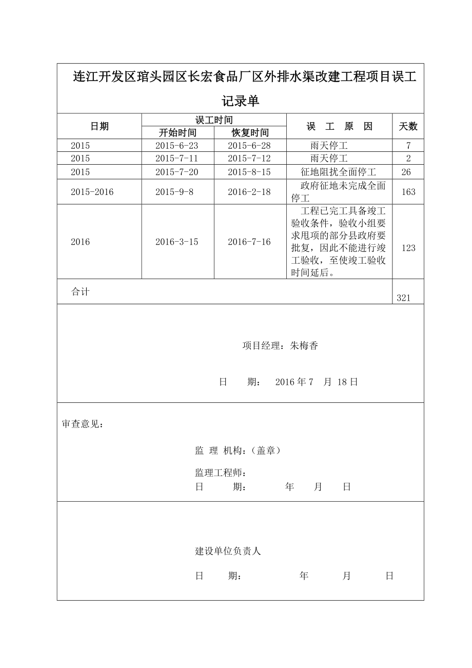 工程项目误工记录单_第1页