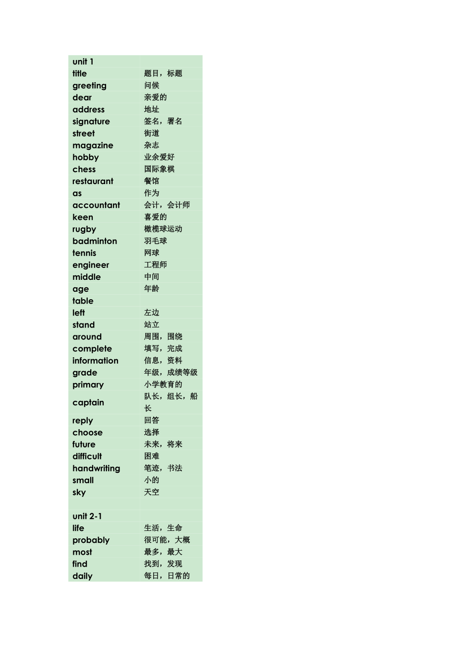 广州版七年级上学期英语单词表_第1页