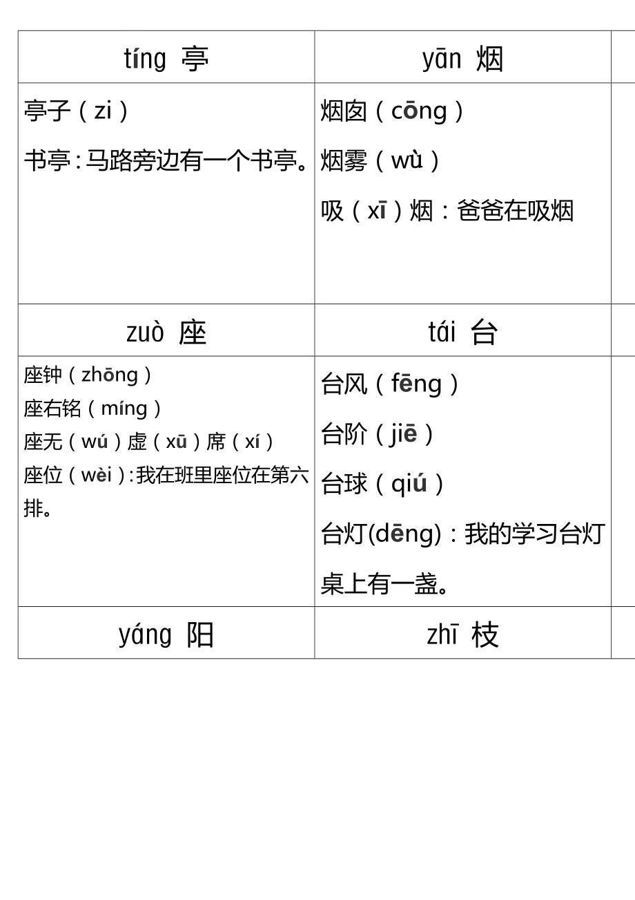 苏教版一年级汉字卡(组词)_第1页