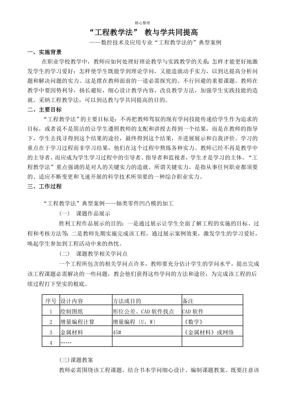 数控技术及应用项目教学法的典型案例_第1页