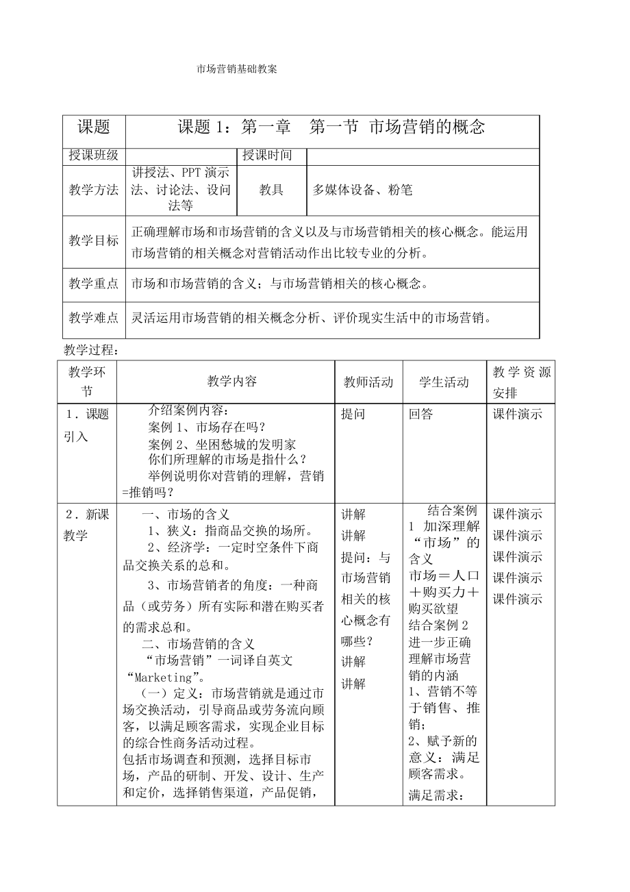 市场营销基础全教案_第1页