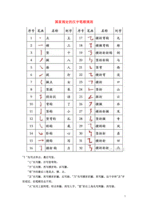 小学语文知识国家规定的汉字笔顺规则