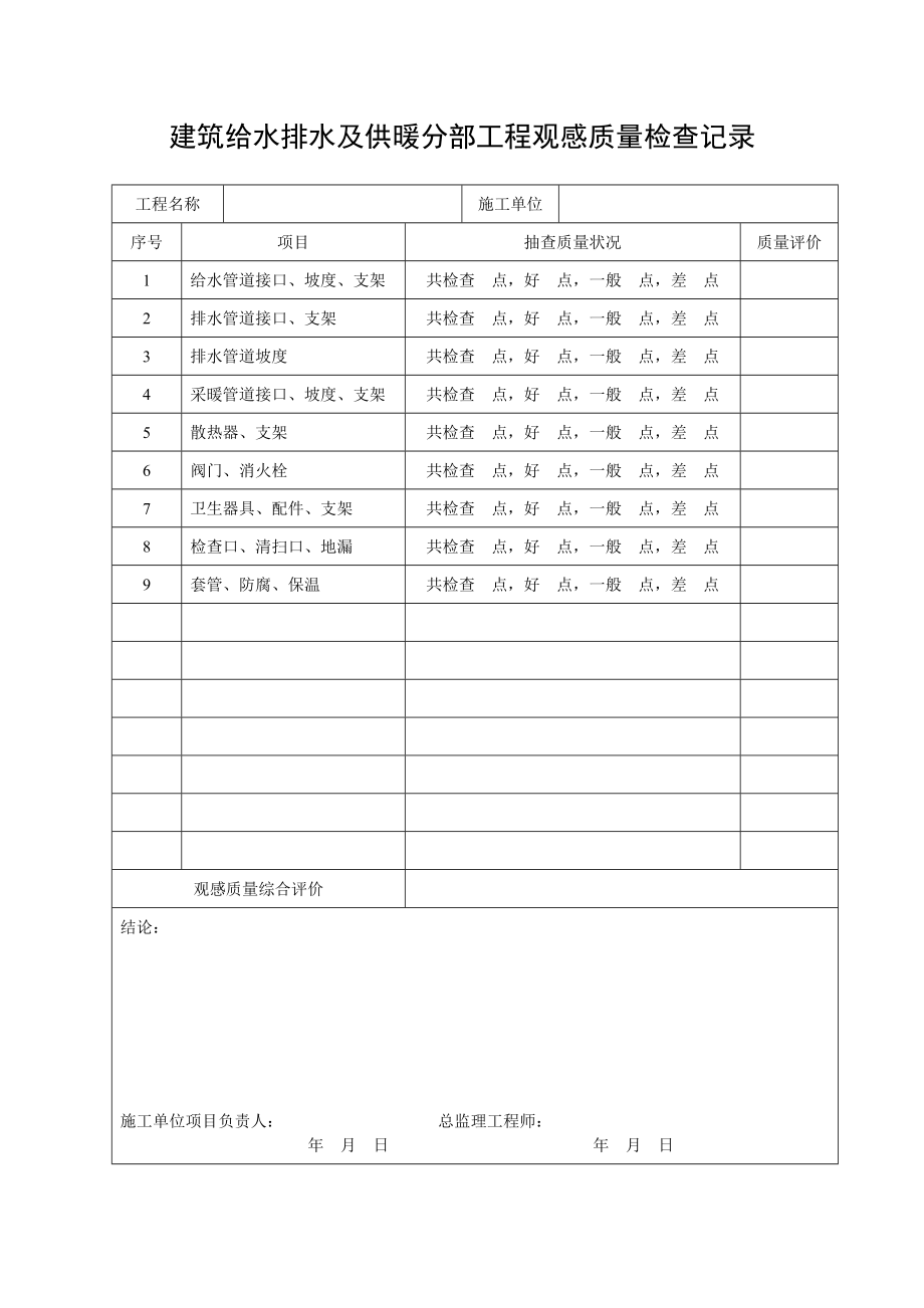 建筑给水排水及供暖分部工程观感质量检查记录_第1页