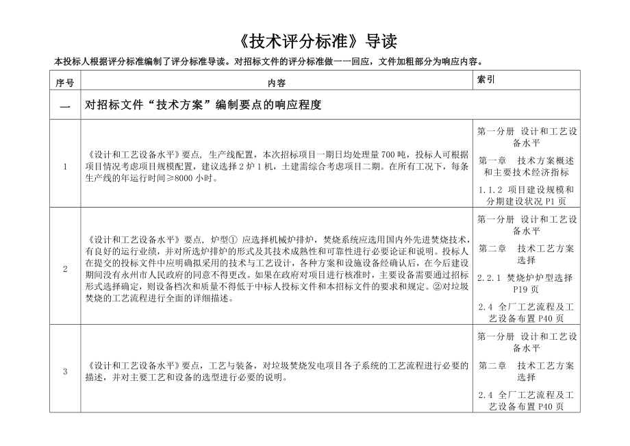 第一册技术标书导读永州项目和_第1页