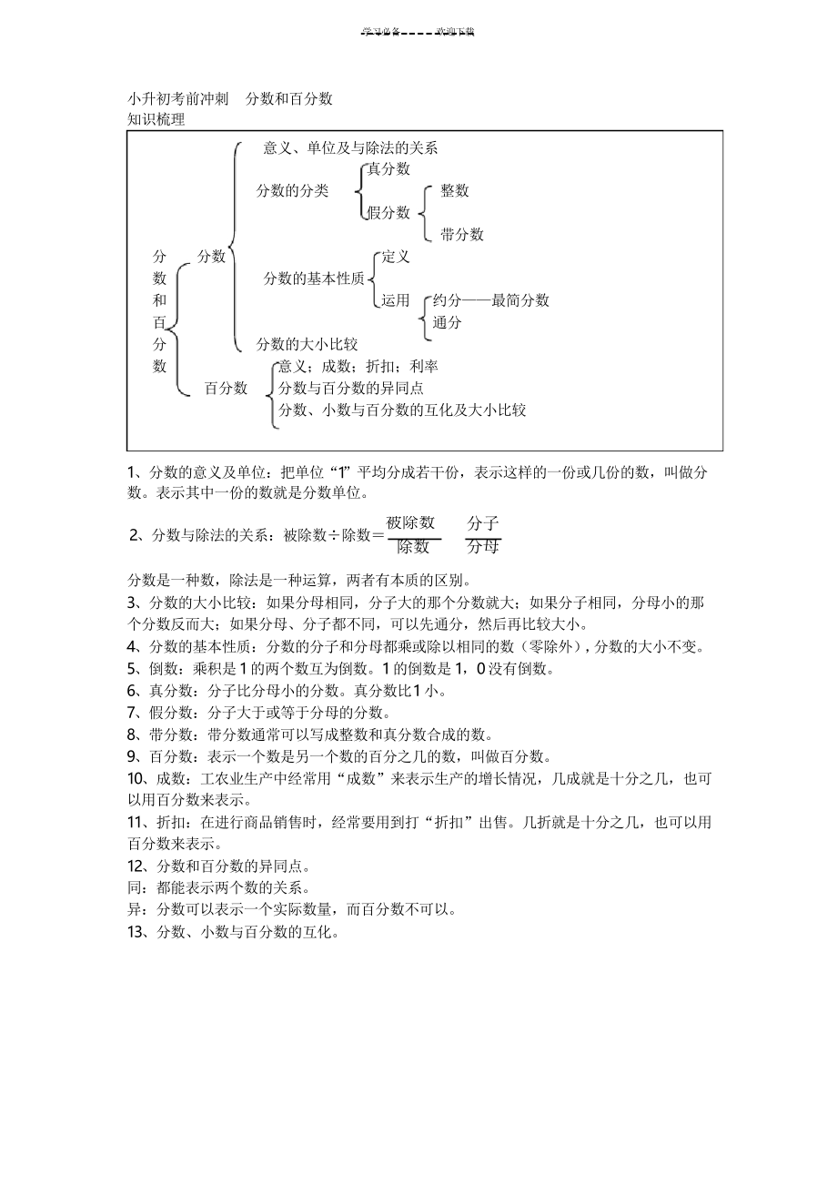 小升初考前冲刺分数和百分数_第1页