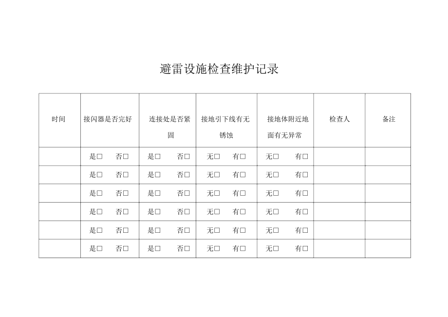 防雷装置日常检查维护记录_8744_第1页