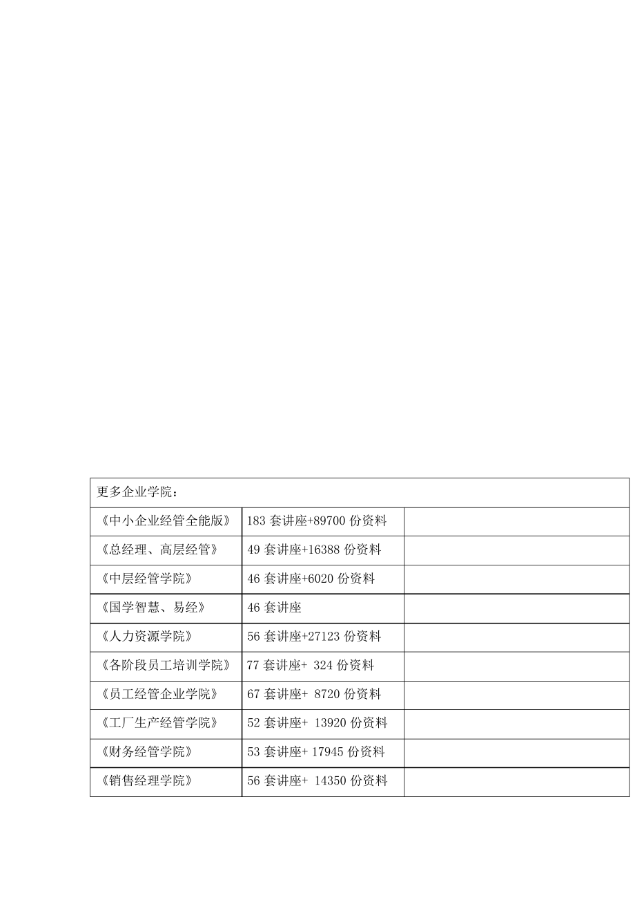 感悟新时期班主任素养和班级管理艺术_第1页