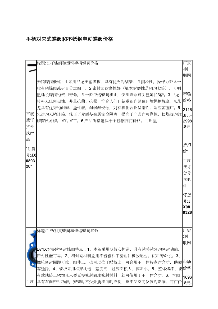 手柄對夾式蝶閥和不銹鋼電動蝶閥價格_第1頁