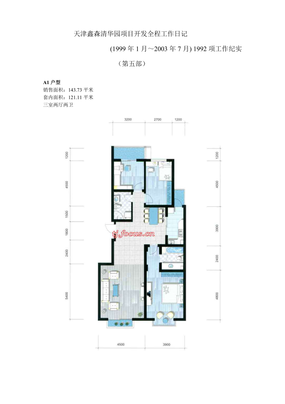 房地产完整项目开发工作流程进度日记第五部_第1页