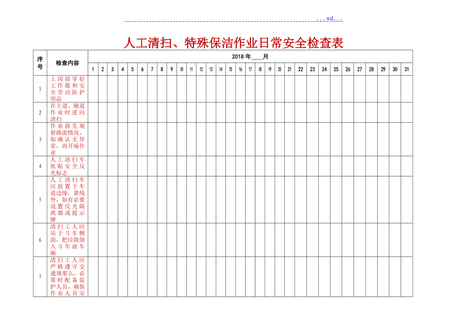 环卫日常安全检查表_第1页