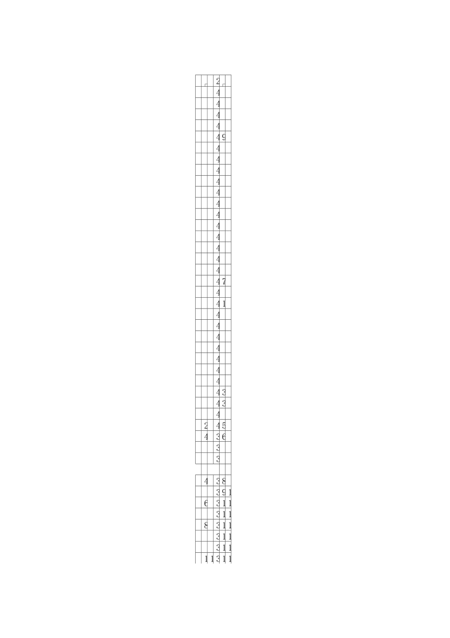 20102014江苏高考文理科1分段统计表_第1页
