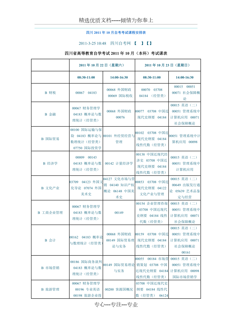 四川2011年10月自考考试课程安排表(共9页)_第1页