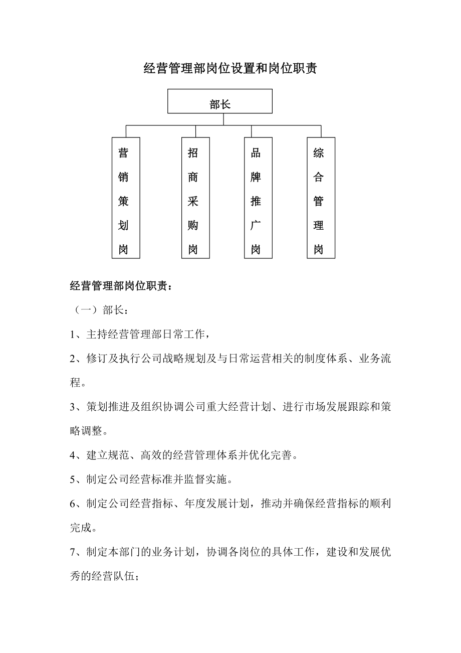 经营管理部岗位设置与岗位职责_第1页