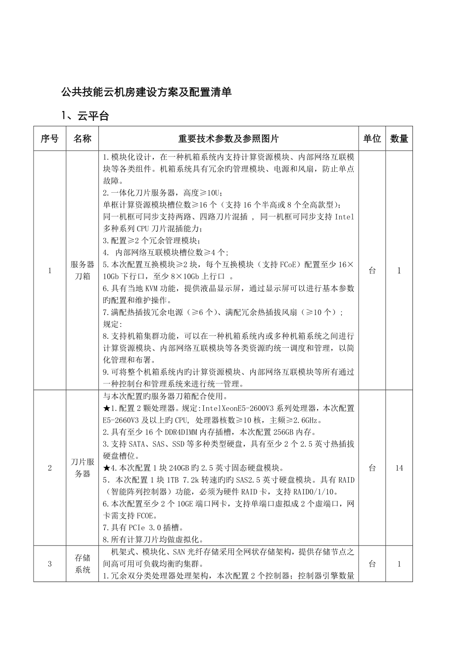 公共技能云机房建设方案及配置清单_第1页