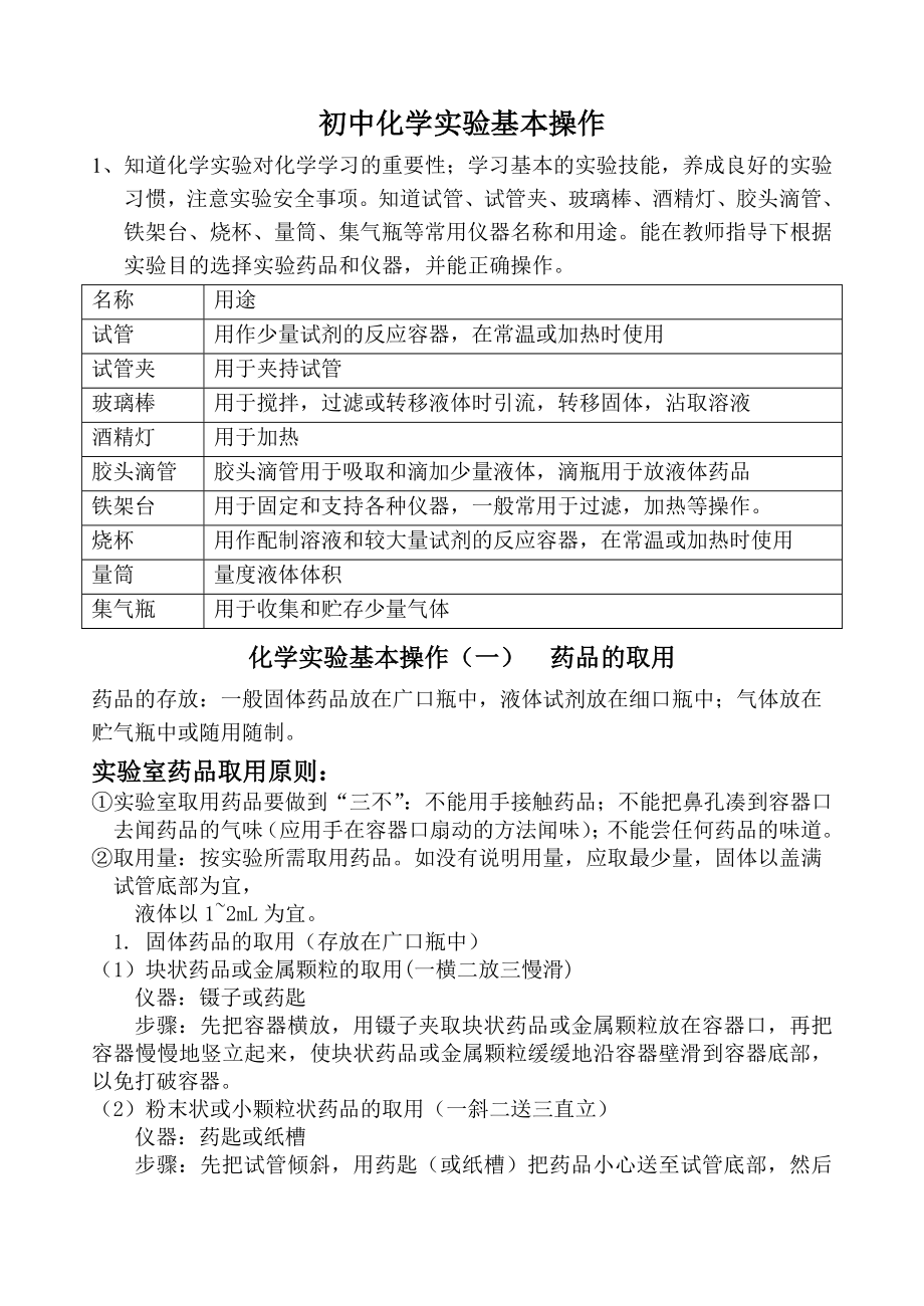 课题3化学实验基本操作提纲_第1页