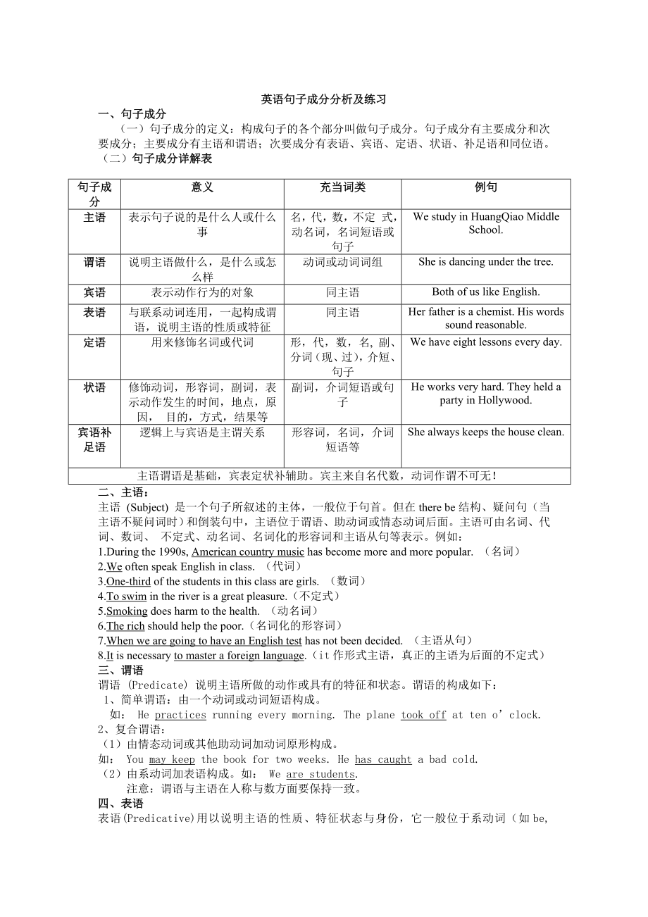 英語(yǔ)句子成分 (2)_第1頁(yè)