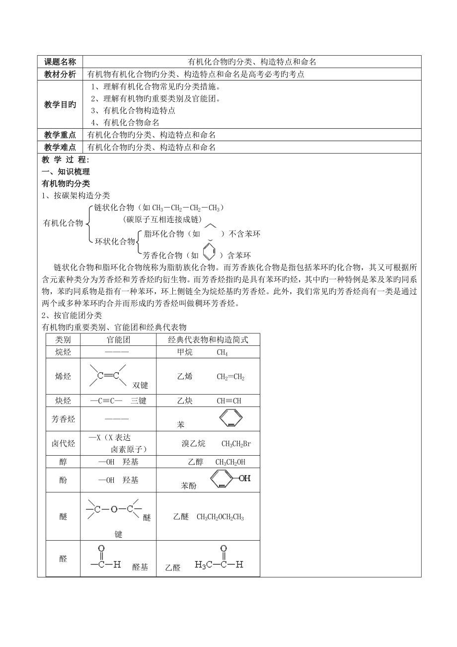 有机物的命名_第1页